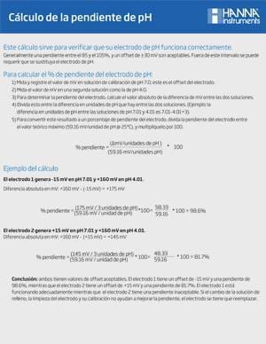 wp-content/uploads/calculo-de-la-pendiente-deelectrodos-de-ph.jpg